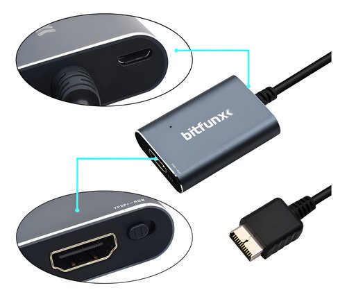 Adaptador Conversor Hdmi Pro Ps2 De Calidad Profesional