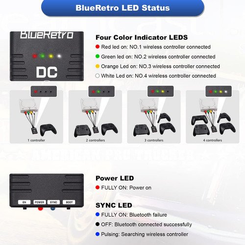 Adaptador Inalámbrico Dreamcast 4 Puertos Bluetooth Servitae