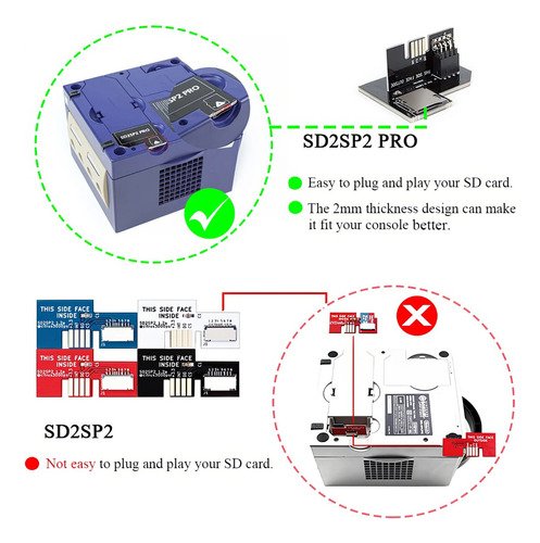 Adaptador SD2SP2 Pro V1.3 para Gamecube Nintendo que permite cargar juegos desde tarjeta microSD