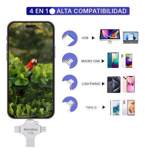 Memoria Otg 4 En 1 iPhone Android iPad Pc Usb-c Lighting 1tb