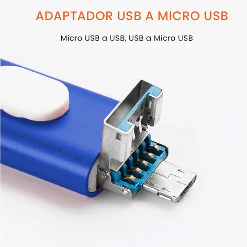 Adaptador SD2SP2 PRO V1.3 para GameCube con compatibilidad Swiss, permite cargar juegos desde tarjeta SD sin modificar la consola