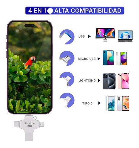 Memoria Otg 4 En 1 iPhone Android iPad Pc Usb-c Lighting 2tb
