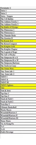 Colección De Juegos Clásicos Nes 249 En 1 Juegos Físicos
