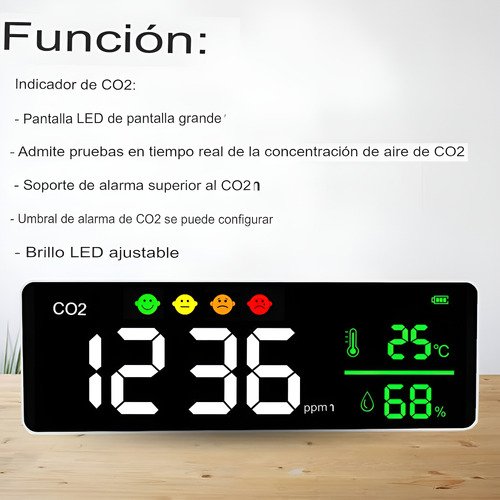 Medidor Detector Co2 Dióxido De Carbono De Pared Grande Hume