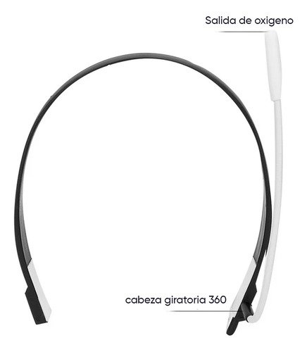 Dedakj Ddt-1a/1b/1l/1s/2a Accesorios De Oxígeno Auriculares