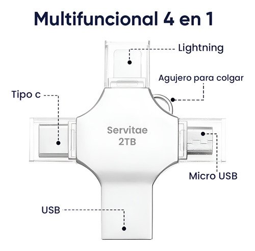 Memoria Otg 4 En 1 iPhone Android iPad Pc Usb-c Lighting 2tb