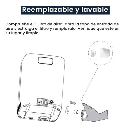Repuesto Filtro De Aire Nuevo Dedakj Original De-2a