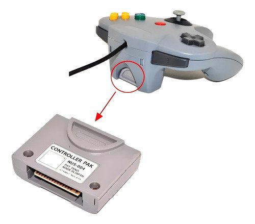Memory Card Controller Pak 256kb Nintendo 64 Memoria N64