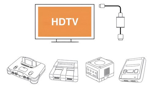 Adaptador convertidor HDMI que permite conectar consolas retro como SNES, Nintendo 64, GameCube y Super Famicom a televisores modernos con salida de 720p