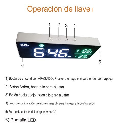 Medidor Detector Co2 Dióxido De Carbono De Pared Grande Hume