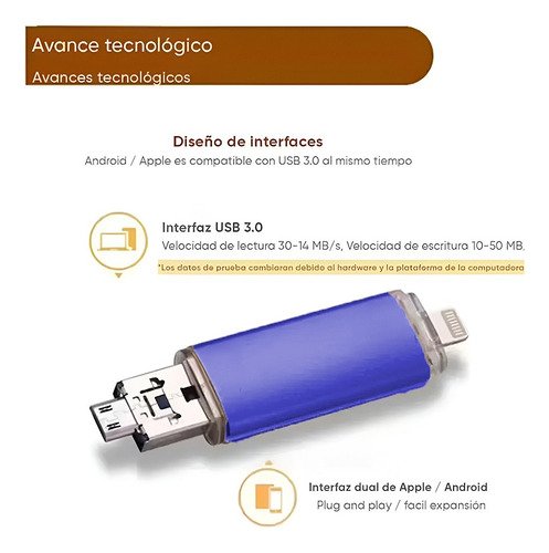 Memoria USB universal con conectores Lightning, MicroUSB y USB tradicional de 1TB capacidad, compatible con iPhone, Android, PC y Mac para transferir archivos
