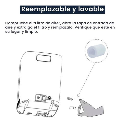 Repuesto Filtro De Aire Nuevo Dedakj, 3 Unidades.