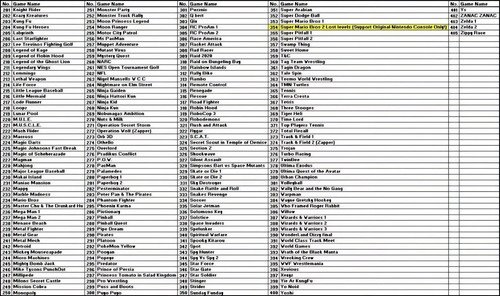 Adaptador SD2SP2 PRO V1.3 para GameCube que permite cargar juegos desde tarjeta SD sin discos originales