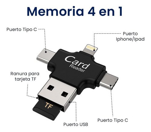 Memoria de 1 terabyte compatible con dispositivos Lightning, Android, PC, USB-C, iOS y MicroUSB para ampliar almacenamiento