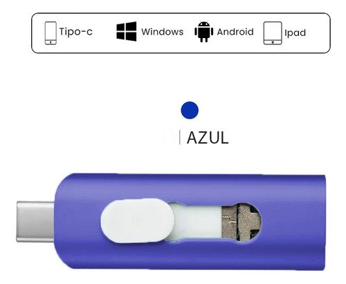 Adaptador SD2SP2 PRO V1.3 para GameCube con compatibilidad Swiss, permite cargar juegos desde tarjeta SD sin modificar la consola