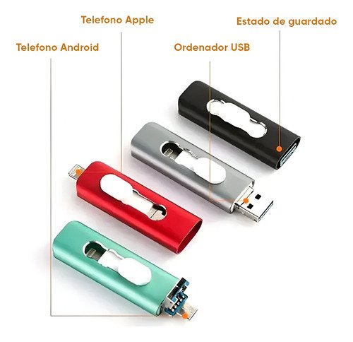 Adaptador SD2SP2 PRO V1.3 para GameCube con compatibilidad Swiss, permite cargar juegos desde tarjeta SD sin modificar la consola