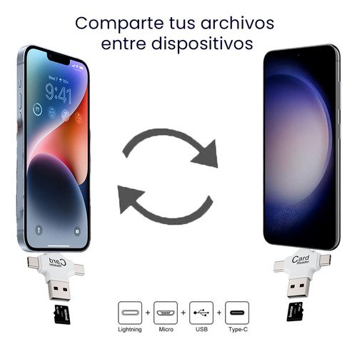 Memoria de 1 terabyte compatible con dispositivos Lightning, Android, PC, USB-C, iOS y MicroUSB para ampliar almacenamiento