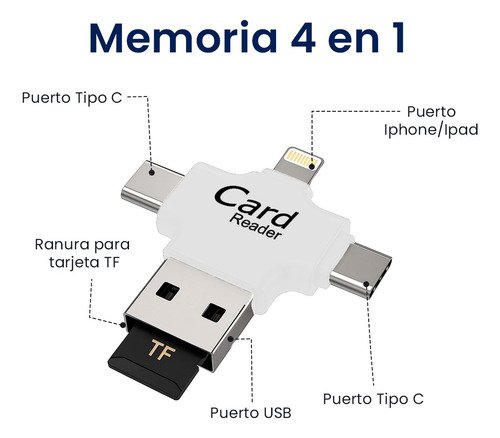 Memoria de 1 terabyte compatible con dispositivos Lightning, Android, PC, USB-C, iOS y MicroUSB para ampliar almacenamiento