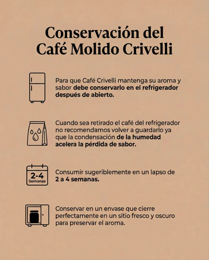 Café Molido 250gr Crivelli Cordoba Ecológico De Exportación