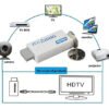 Adaptador Wii Conectar Hdmi 1080p Convertidor Audio Y Vídeo