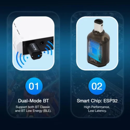 Adaptador 1 Mando Inalámbrico Bluetooth Bitfunx Gamecube