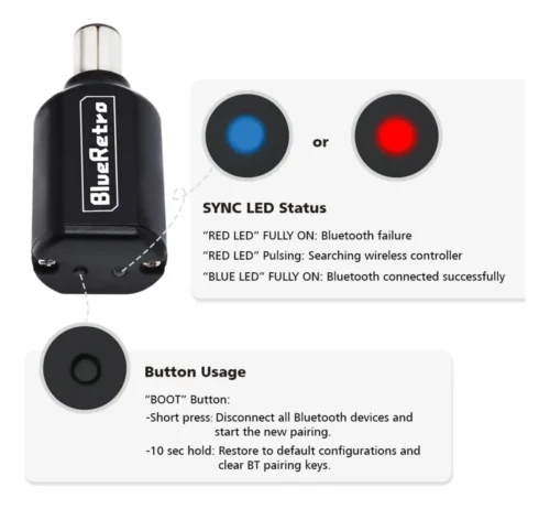 Adaptador 1 Mando Inalámbrico Bluetooth Bitfunx Gamecube