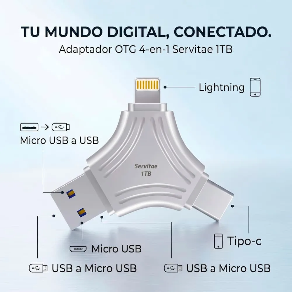 Memoria USB flash 1TB 4 en 1 USB-C y Lightning portátil Memoria USB flash 1TB 4 en 1 con USB-C y Lightning para transferir archivos entre dispositivos Apple y Android