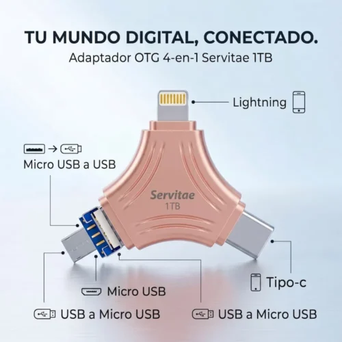otg-3-in-1-melon_02.webp Memoria USB Flash 1TB 4 En 1 USB-C Lightning