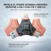 otg-3-in-1-melon_05.webp Memoria USB Flash 1TB 4 En 1 USB-C Lightning