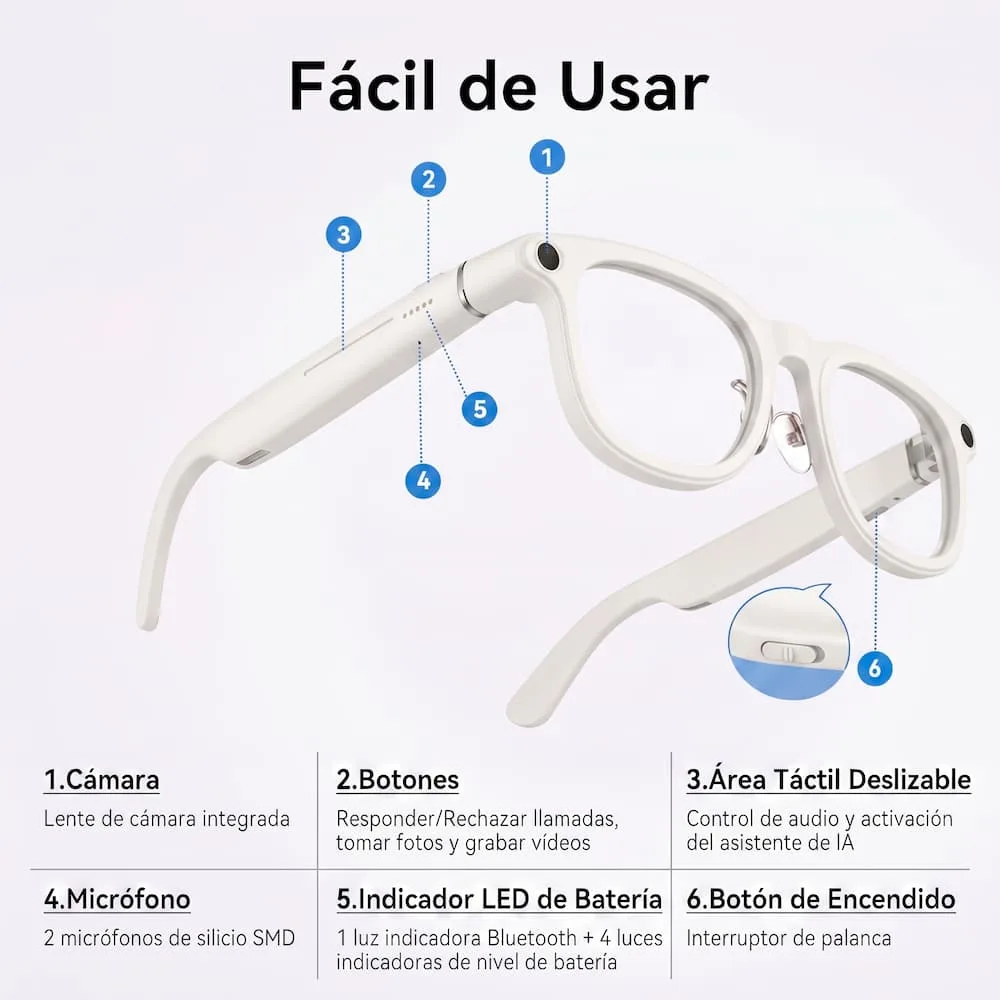 Lentes inteligentes X01 Ultra con cámara integrada Lentes inteligentes X01 Ultra con cámara integrada para grabar video y tomar fotos manos libres