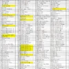 La Mejor Colección De Videojuegos De 8 Bit Nes ¡con Batería!