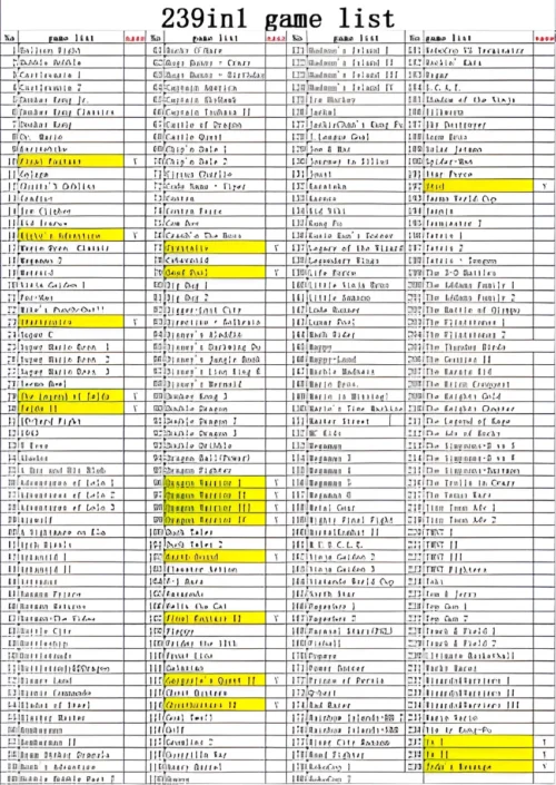 La Mejor Colección De Videojuegos De 8 Bit Nes ¡con Batería!